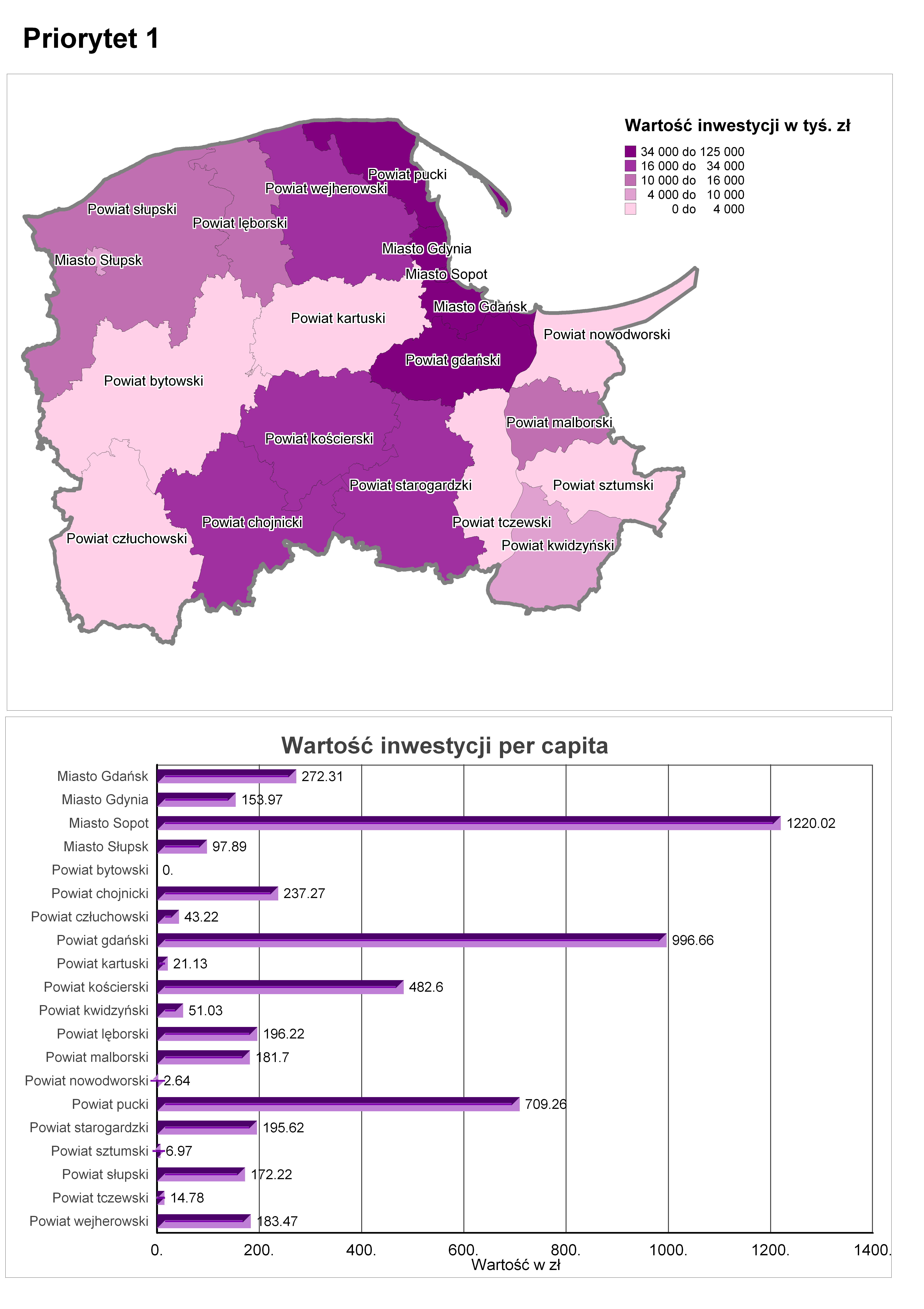 Mapa 1.