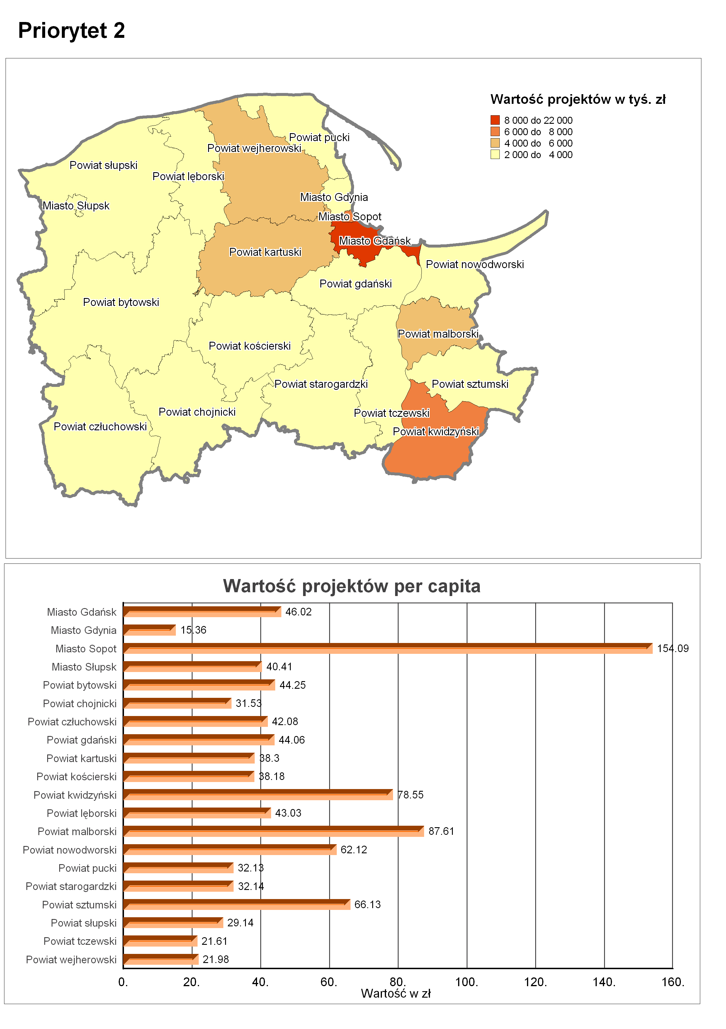 Mapa 2.