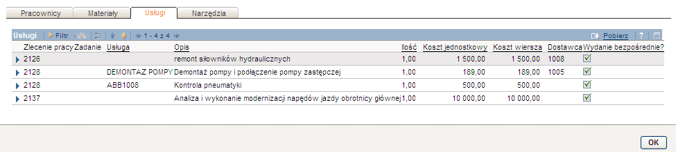 Zarządzanie projektami i inwestycjami Zarządzanie Projektami Podsumowania