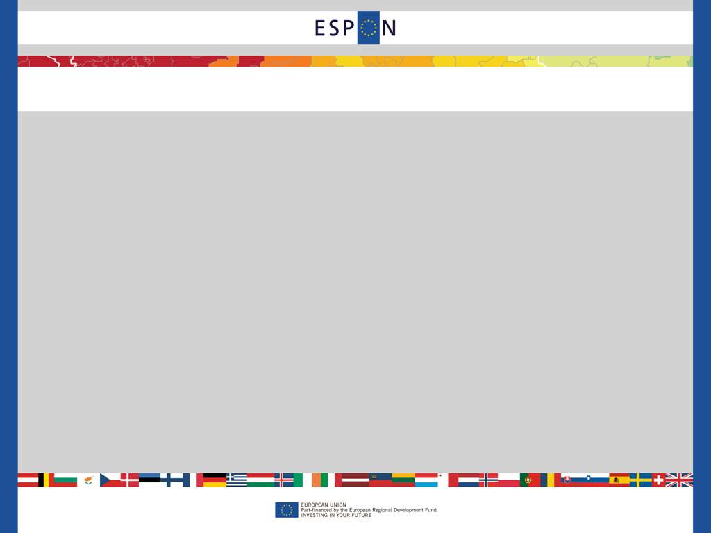 Struktura projektu ULYSSES Analizy wielopoziomowe (wielotematyczne) Profil terytorialny Zmiany demograficzne Rozwój