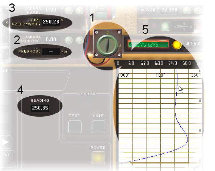 Rys.8 Wskaźnik błędu żyrokompasu Program posiada prezentację procesu ustalania się dokładnego kursu kompasowego po uruchomieniu żyrokompasu.