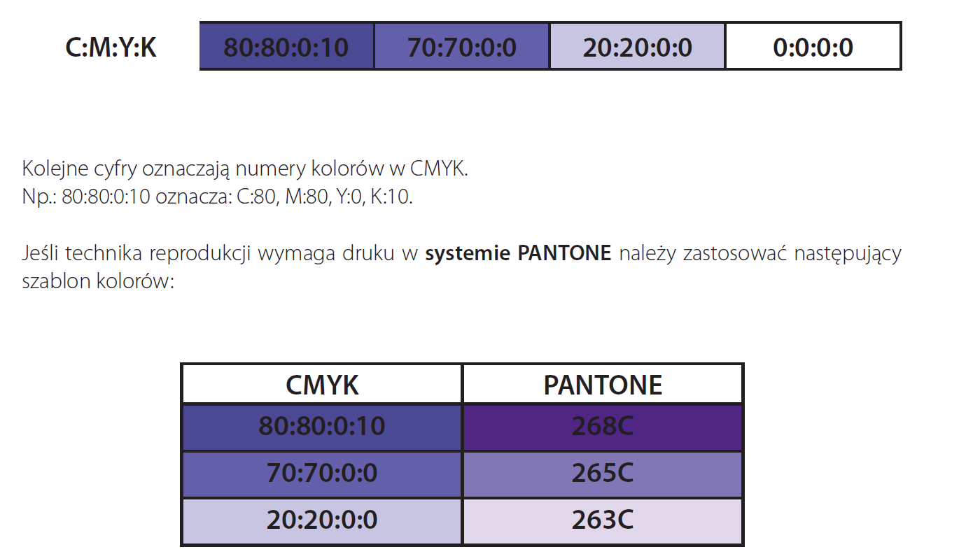 Kolorystyka PO RPW