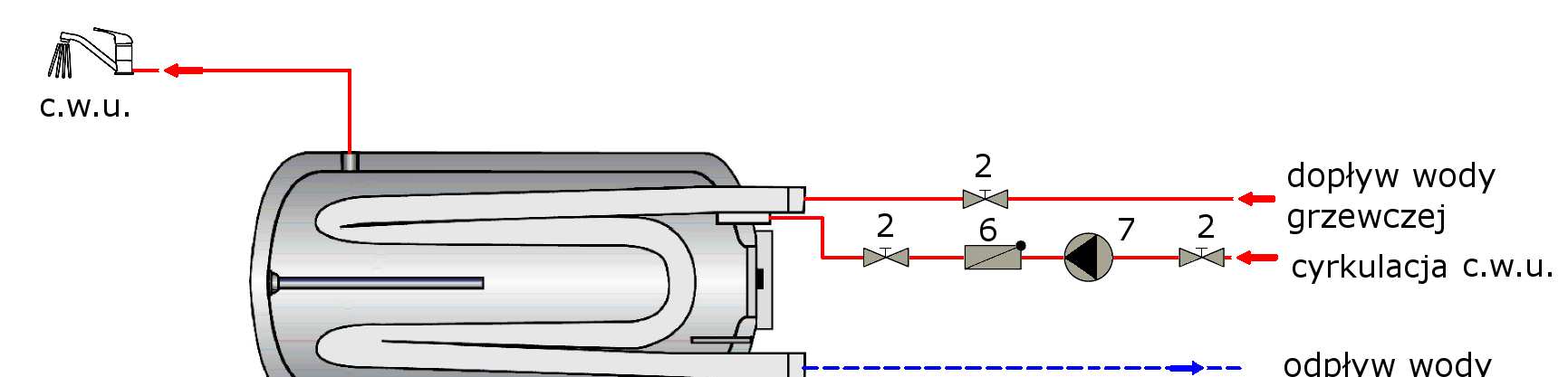 Rys. 4 Schemat instalacyjny wymiennika W-E xx.26 Plus OPIS: 1. Wymiennik 2. Zawór odcinający 3. Zawór bezpieczeństwa 4. Zawór spustowy 5. Reduktor ciśnienia 6. Zawór zwrotny 7. Pompa cyrkulacyjna 8.