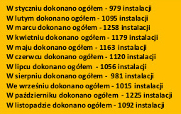 pl Techniczny nadzór nad skazanymi odbywającymi karę w SDE był realizowany sprawnie i skutecznie.