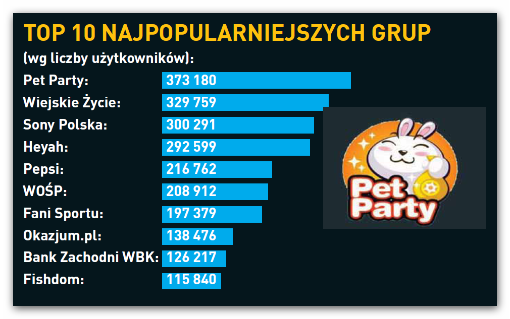 NK RAPORT, II EDYCJA STYCZEŃ 2012,