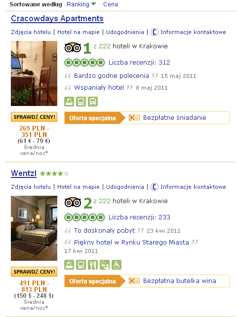 Wybrany zakres informacji o obiekcie hotelowym umieszczony na liście wyników wyszukiwania w serwisie Tripadvisor. Rysunek 42.