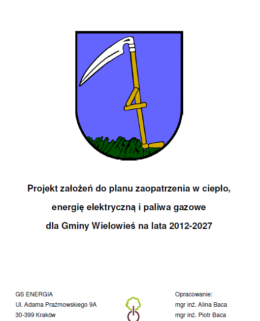 ciepło energię