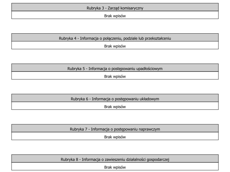 15.2. UJEDNOLICONY AKTUALNY TEKST STATUTU EMITENTA ORAZ TREŚĆ PODJĘTYCH UCHWAŁ WALNEGO ZGROMADZENIA W SPRAWIE ZMIAN STATUTU SPÓŁKI NIE ZAREJESTROWANYCH PRZEZ SĄD STATUT SPÓŁKI GRODNO SPÓŁKA AKCYJNA