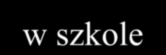 Imprezy organizowane w szkole Imprezy szkolne organizowane przez samorząd np.