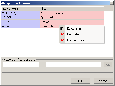 Aliasy nazw kolumn bazy danych warstwy Czytelność kategorii informacji jakie zawierają poszczególne kolumny bazy danych można zwiększyć poprzez stosowanie aliasów nazw kolumn.