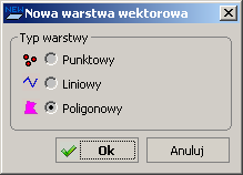 Edycja danych Tworzenie nowej warstwy Oprogramowania umożliwia tworzenie nowych wektorowych danych GIS w trzech trybach: punktowym; liniowym; poligonowym.