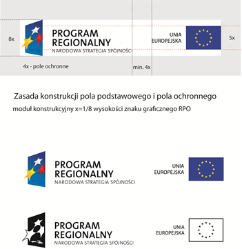 WARIANT MINIMALNY obowiązuje dla: