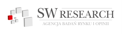 Metodologia badania Badanie zostało zrealizowane w dniach 12-23 września 2012 roku, metodą internetowych zestandaryzowanych wywiadów kwestionariuszowych (CAWI) przez agencję SW Research Próba