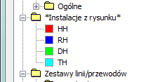 CADprofi Electrical: Przewody, trasy kablowe schemat Instalacje z rysunku Wszystkie linie lub polilinie leżące na odpowiednich warstwach są traktowane przez program CADprofi jako przewody