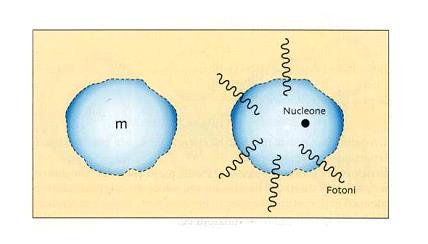 3. RYS. Biophotons Emission-Guna Gel Beauty 4. RYS. Biophotons Emission-Antiinflammatory drug (Sodium Diclofenac) Spontaniczna emisja biofotonów przez materię jest faktem (prof.