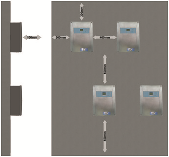 4.3.1 QX³4000-8000 Odstępy minimalne, grupa