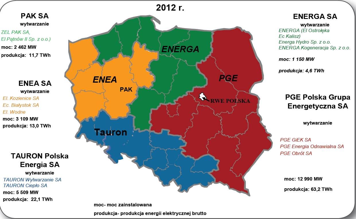 System elektroenergetyczny w Polsce a handel energią elektryczną SKONSOLIDOWANE GRUPY ENERGETYCZNE: ZASIĘG TERYTORIALNY, STRUKTURA PODMIOTOWA, PRZEDMIOT DZIAŁALNOŚCI ENERGA Obrót S.A. ENEA S.