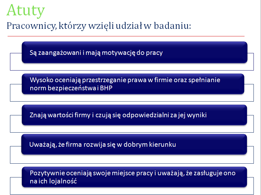 Badanie zostało przeprowadzone na przełomie września / października 2014 r. i było realizowane w formie papierowej.