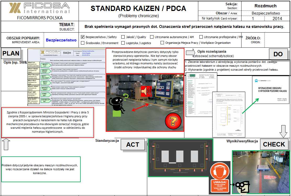 Integralną częścią działań prewencyjnych są odpowiednie procedury zgłaszania zagrożeń.