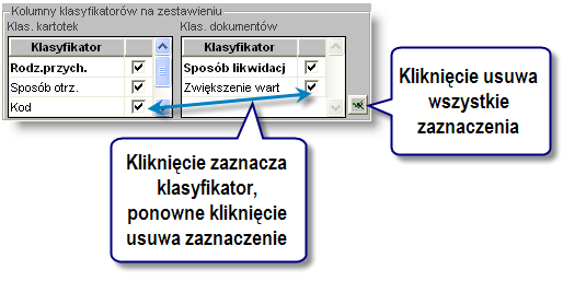 Sposób pracy z programem 4 Zestaw ienia 3 strona "Klasyfikacja dokumentów" Kolumny klasyfikatorów na zestawieniu: kolumny klasyfikatorów kartotek oraz dokumentów, które uwzględnione zostaną na