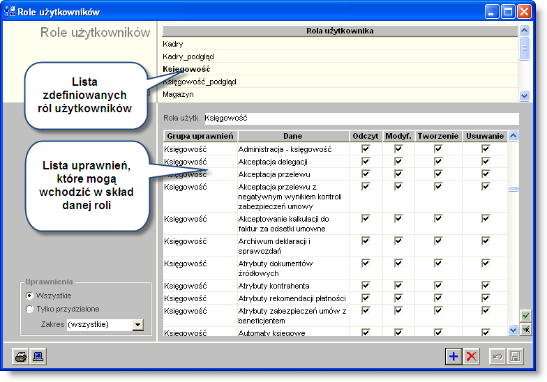 Sposób pracy z programem 4 Specjalne 7 strona Okno Rejestr użytkowników składa się z dwóch podstawowych elementów, mianowicie: Tabeli "Role użytkowników" Tabeli "Uprawnienia do operacji dla roli