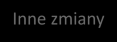 Inne zmiany Funkcja Opis Produkcja Kraj produkcji Japonia Chiny Japonia Chiny Torba na projektor + + U + Akcesoria w zestawie Adapter wi-fi w zestawie Pobór energii PC Remote Instrukcja na CD U +