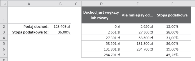 Rozdzia 8.