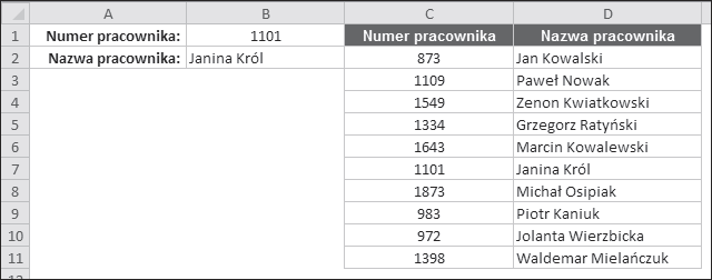 Rozdzia 8. Funkcje wyszukiwania 261 Aby wyszuka tylko dok adn warto, nale y u y funkcji WYSZUKAJ.PIONOWO lub WYSZUKAJ.POZIOMO z opcjonalnym czwartym argumentem ustawionym na warto FA SZ. Rysunek 8.