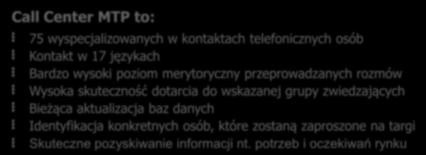 Nasze Call Center dotrze do wszystkich!