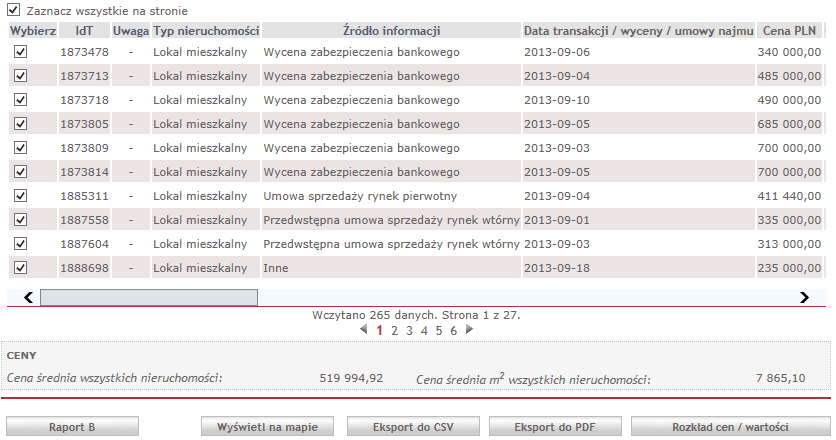 Raporty tabelaryczne Raport A prezentuje ogólny zakres informacji o transakcjach na zdefiniowanym typie nieruchomości w postaci tabelarycznej, z uwzględnieniem podziału