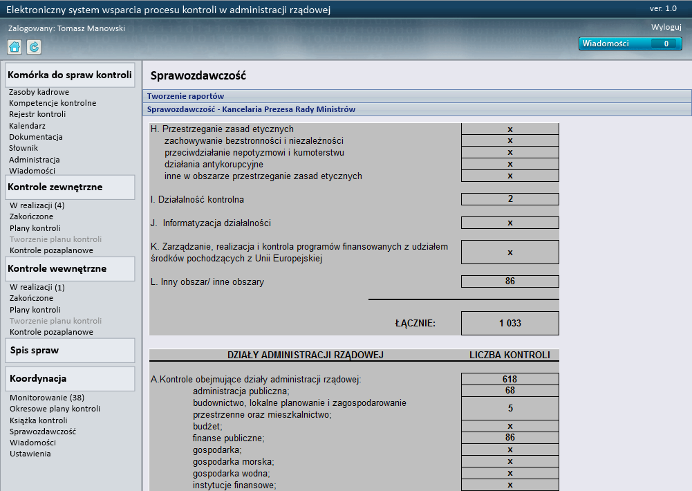 Rysunek 87 - ogólna liczba kontroli oraz obszary działalności kontrolnej Rysunek 88