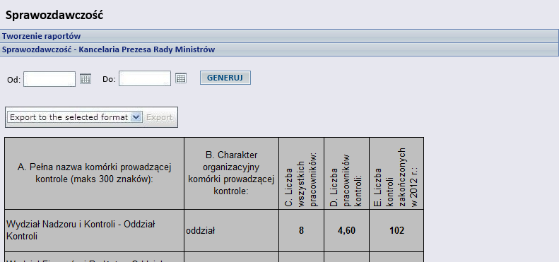 Rysunek 97 - pracownicy, etaty i zasoby jednostki prowadzącej kontrole cd.