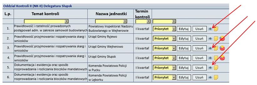 Wprowadzona zostanie także funkcja umożliwiająca powielanie kontroli niezbędna w przypadku kiedy przeprowadza się znaczącą ilość kontroli w tym samy zakresie, jednakże w innych