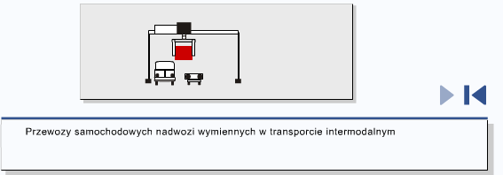 Kurs e-learning - animacje