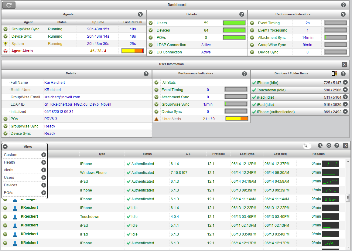 GroupWise Mobility