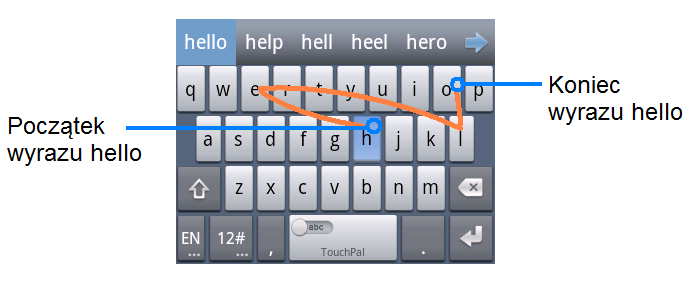 kreślić słowo bez podnoszenia palca aż dojdziesz do końca wyrazu. UWAGA: TouchPal Curve jest dostępna tylko w przypadku pełnej klawiatury QWERTY.