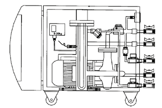 Termostat wodny Mould temperature water controller 140 o C MODEL PW-140-9-1 PW-140-9-2 (2 in 1) PW-140-12-1 PW-140-12-2 (2 in 1) MAX. TEMPERATURA PRACY / MAX. TEMPERATURE 140 o C 140 o C MIN.