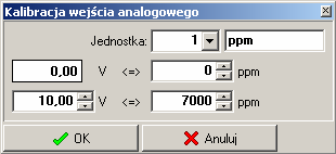 WILGOTNOŚĆ RHT Pomiar wilgotności jest możliwy, jeżeli do systemu dołączony jest czujnik wilgotności/temperatury RHT-01. Parametry wejścia są analogiczne do uprzednio przedstawionych.