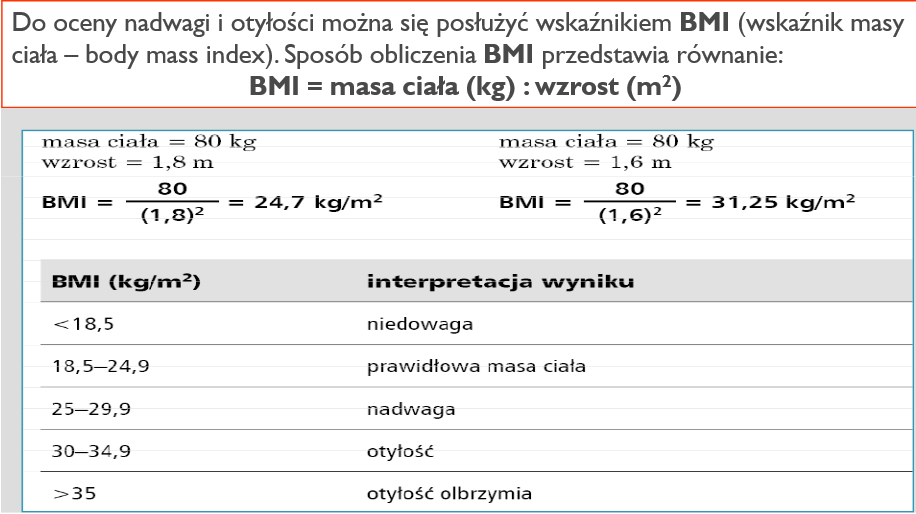 Otyłość