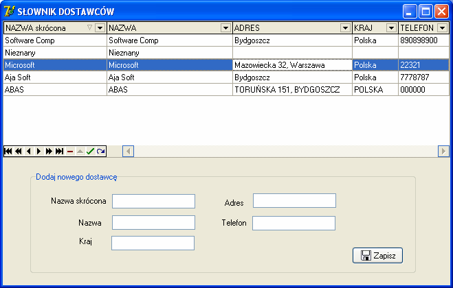 Zarządzanie Licencjami i