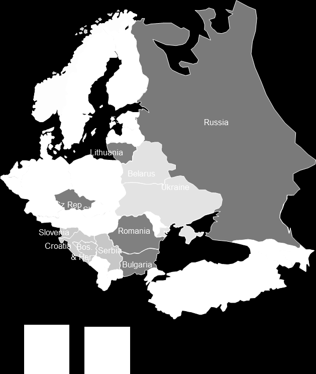 Russia scenarios: Impact on Europe (1) 5 spill-over channels: (1) trade flows; (2) investment flows; (3) energy prices; (4) Russian firms payment behaviour; (5) European banks exposure.