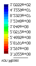 Inny charakter ma propagacja szczeliny zmęczeniowej w p laszczyźnie prostopad lej do osi cylindra, rysunek 3.36.