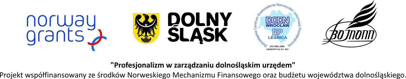 Projekt Program doskonalenia jakościusług