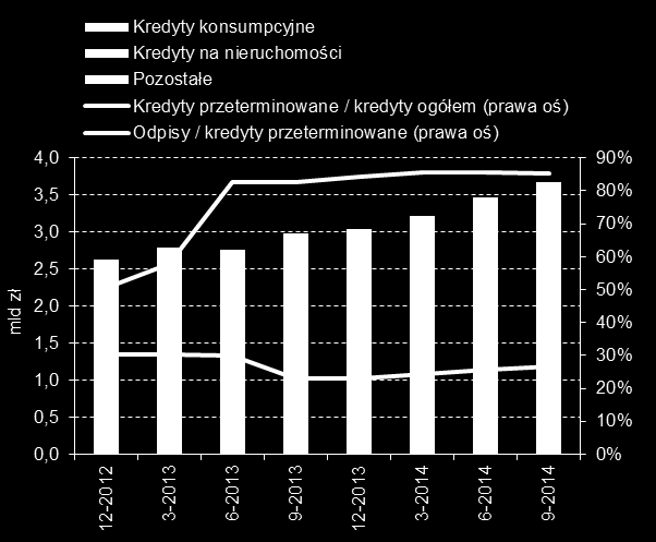 Raport o stabilności systemu finansowego.