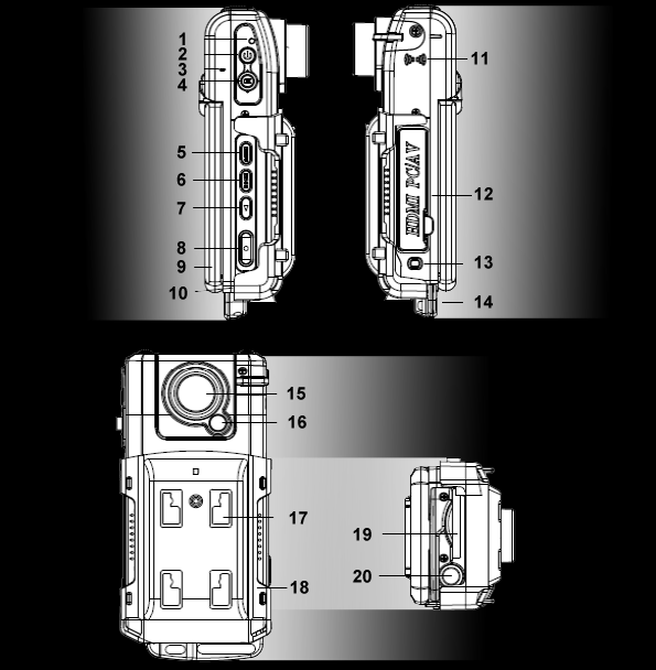 4X digital zoom A TV / HDMI interface can be directly connected with the high-definition television Product Scheme 1. LED monitor 2. Power button 3. Microphone port 4.