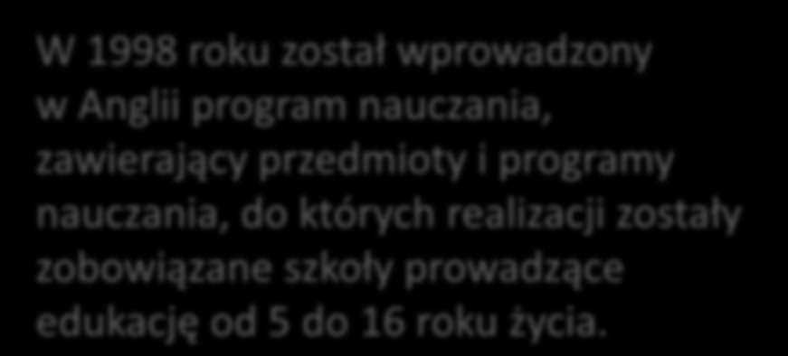 W 1998 roku został wprowadzony w Anglii program nauczania, zawierający przedmioty i programy