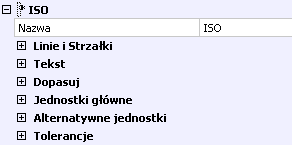 Kliknij prawym przyciskiem myszy na styl o nazwie ISO i wybierz z wyświetlonego menu Ustaw aktualny. Rozwiń za pomocą przycisku "+" ustawienia stylu ISO. Następnie rozwiń grupę Linie i strzałki.