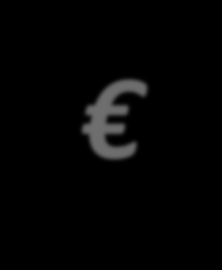 PMW a zmiany kursu Koszty projektu -1000 Euro Dofinansowanie KE (75%) 750 Euro Dofinansowanie MNiSW (25%) 250Euro Wartość złotówki w stosunku do Euro wzrasta