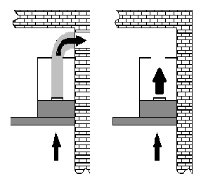 Rys.1 Rys.2 Rys.3 Przy obiegu wewnętrznym konieczne jest zamontowanie filtra węglowego (Rys.3) i zaślepki (Rys.1) na otwór (górny w okapach MEDIUM oraz górny i tylny w okapach P3050 i P3060).