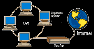 Router, jako firewall Na rysunku router łączy sieć lokalną z Internetem i filtruje określone typy pakietów. Należy go tak skonfigurować, aby widoczny dla niego był tylko jeden komputer główny.